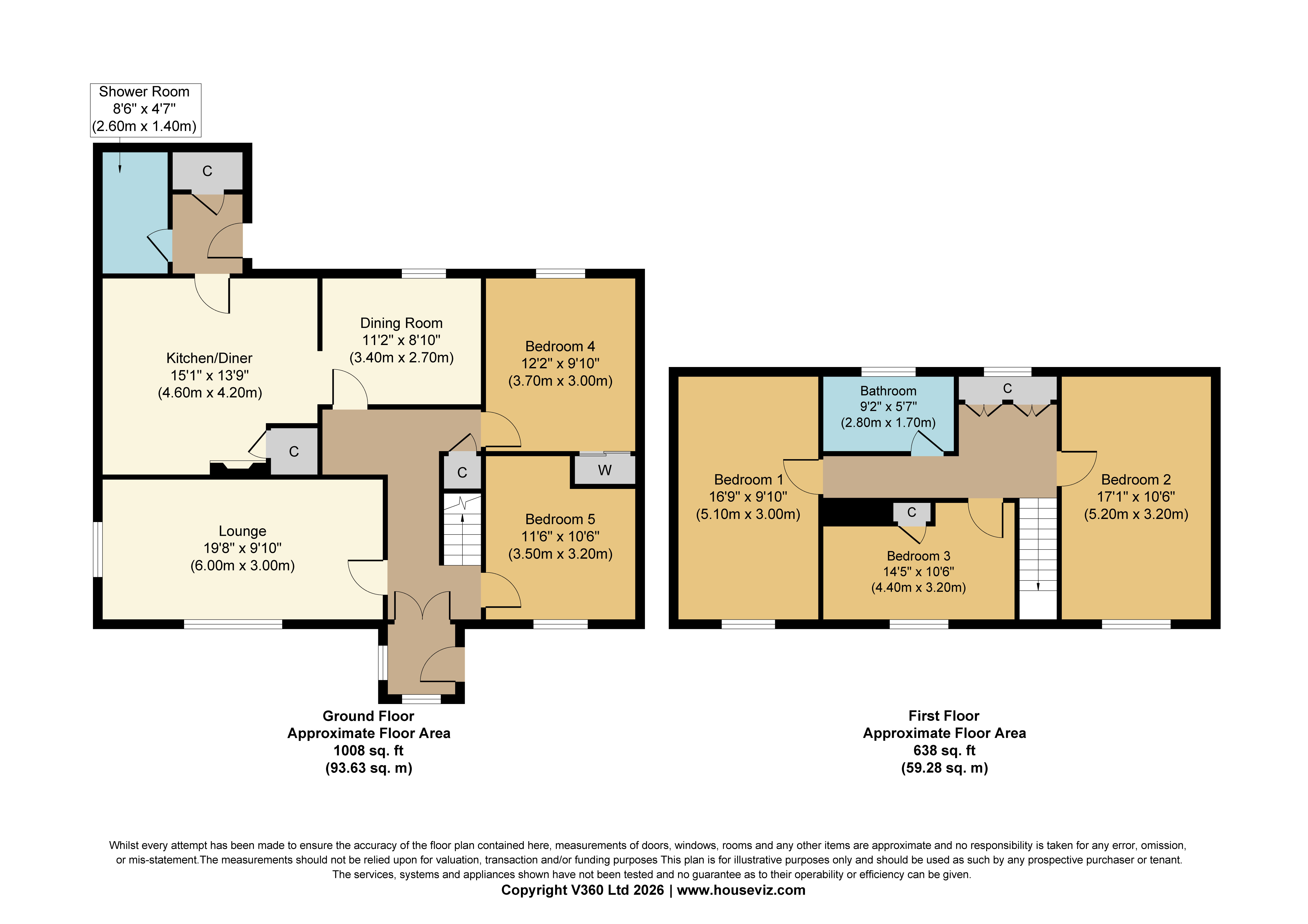 Floor plan — Loch an Eilean House, Askernish, Isle of South Uist, HS8 5SY