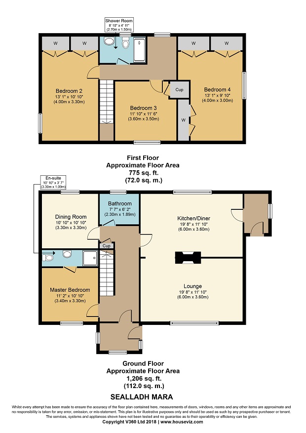 Floor plan — Sealladh Mara, 479 South Lochboisdale Isle of South Uist, Western Isles, HS8 5UB