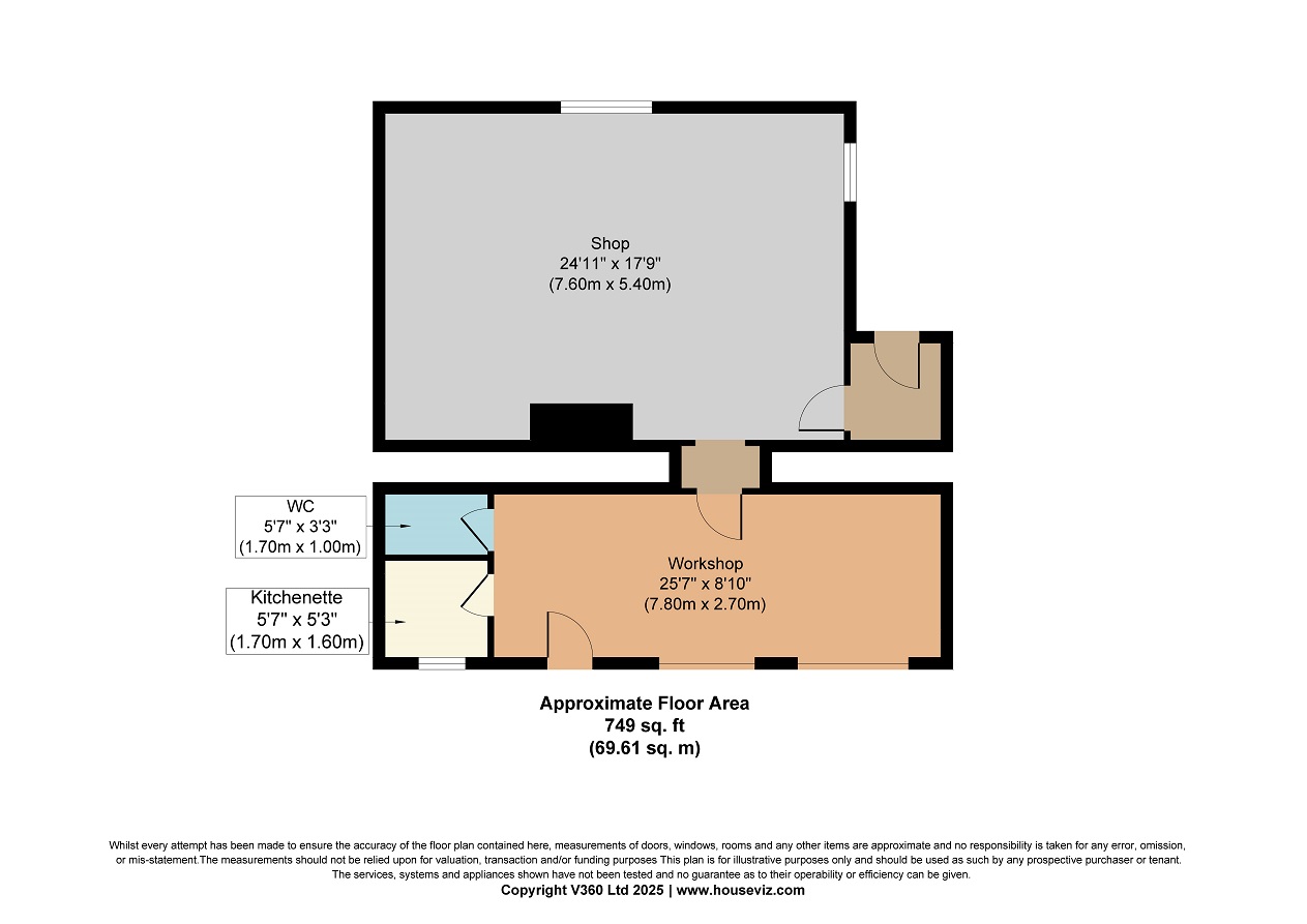 Floor plan — Puffin Studio Crafts, Creagorry, Isle of Benbecula, Western Isles HS7 5PG